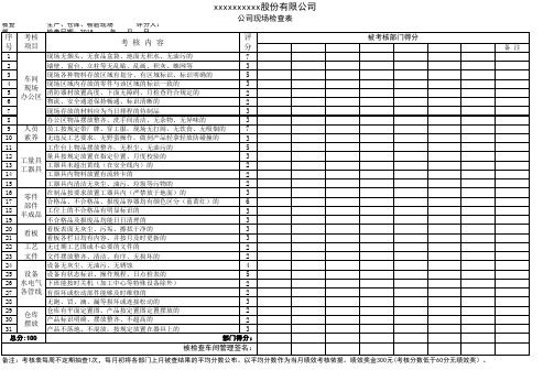 生产现场检查表