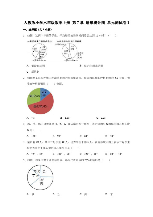 人教版小学六年级数学上册第7章扇形统计图单元测试卷含答案(共3套)