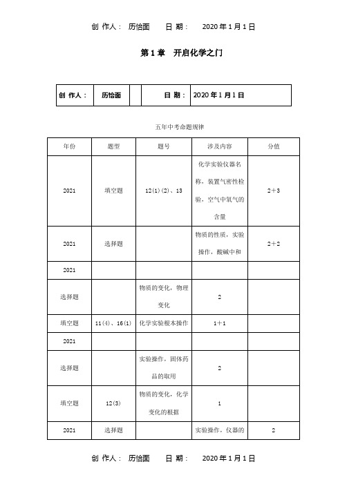 中考命题研究遵义中考化学教材知识梳理第1章开启化学之门试题