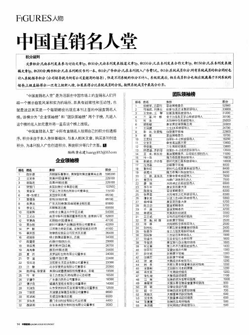 中国直销名人堂