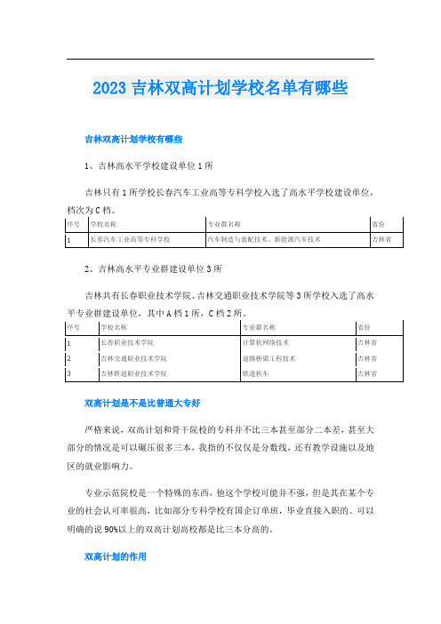 2023吉林双高计划学校名单有哪些