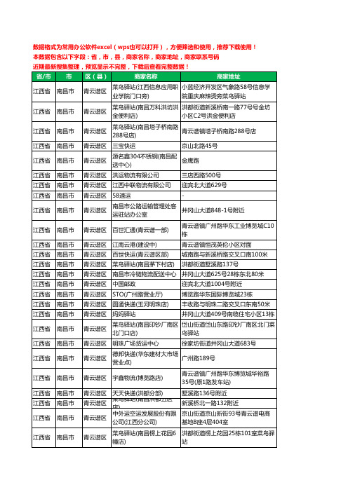 2020新版江西省南昌市青云谱区运输工商企业公司商家名录名单黄页联系电话号码地址大全320家