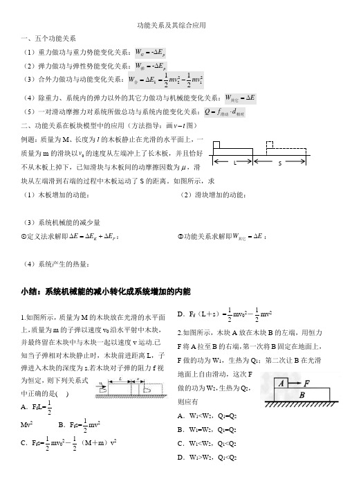 (17)功能关系及其综合应用