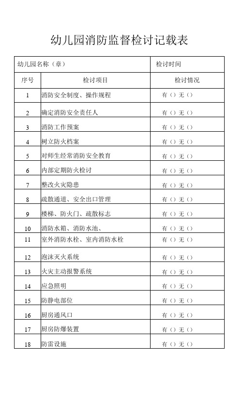 消防监督检查记录表模板