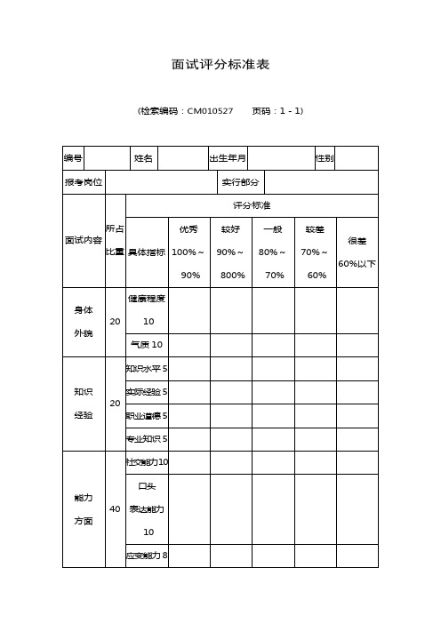 面试评分标准表