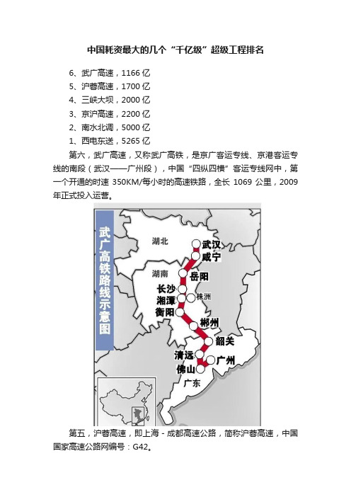 中国耗资最大的几个“千亿级”超级工程排名