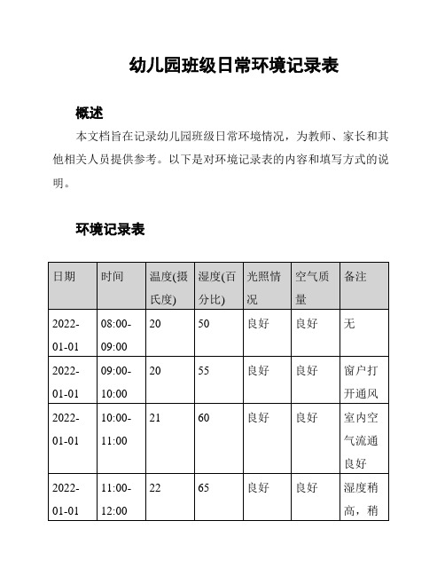 幼儿园班级日常环境记录表