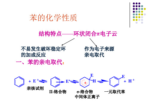 苯的化学性质.