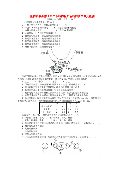 高中生物 第二章 动物生命活动的调节单元检测 浙科版必修3