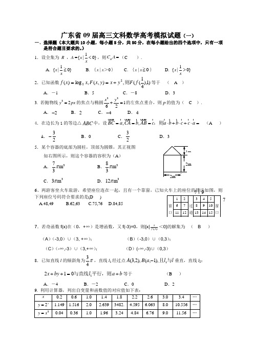 广东省09届高三数学文科高考模拟试题(一)