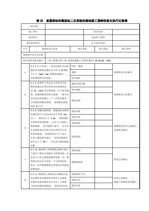 Q／GDW 10248-2016《输变电电气强条5》 表25  直通信站和微波站二次系统的接地施工强制性条文执行记录表