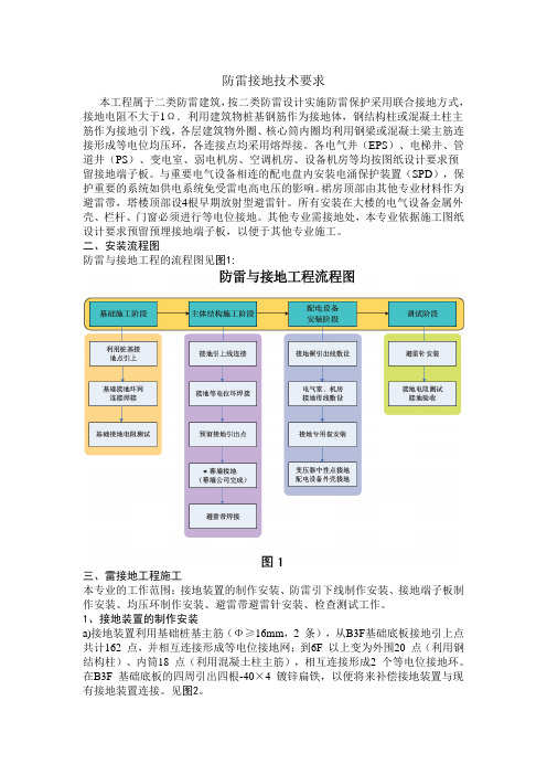 防雷接地技术要求