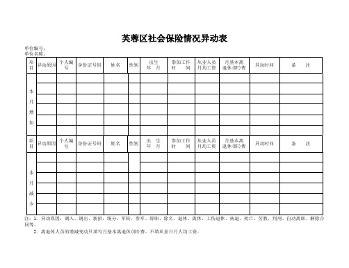 芙蓉区社会保险情况异动表