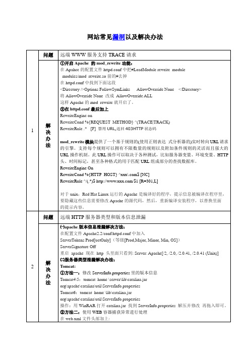 网站常见漏洞及解决办法