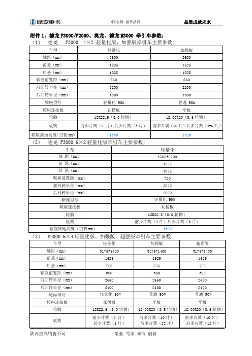 常规柴油牵引车参数