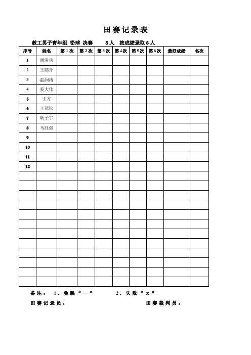 2016教工运动会田赛记录表