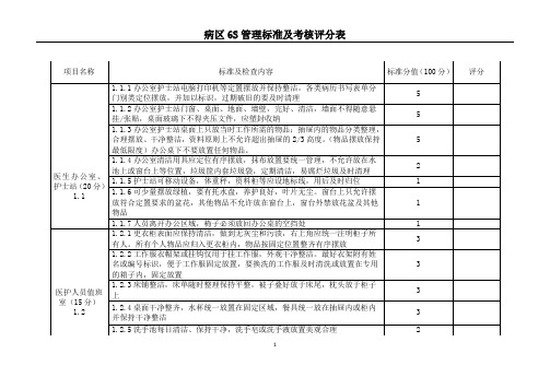 病区6S管理标准及考核评分表