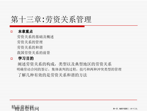 劳资关系管理概述(powerpoint 15页)