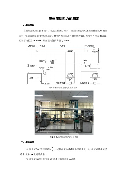 流体流动阻力的测定