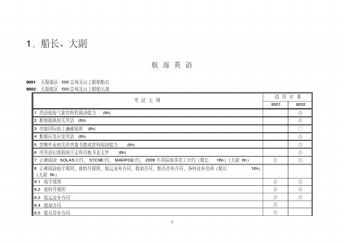 2016海船船员培训考试大纲(船长、大副-航海英语)概述