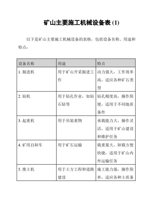 矿山主要施工机械设备表 (1)