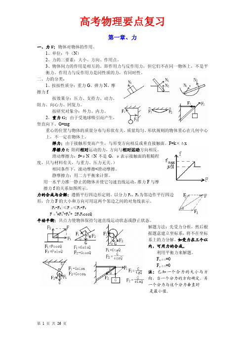 高考三年物理必须记忆的要点整理珍藏版本