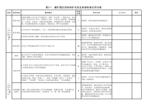 安全生产标准化评分表(2020版)