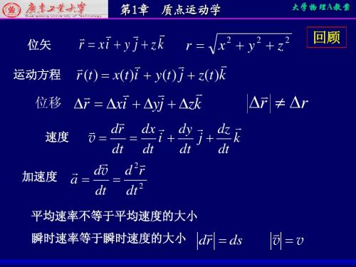 2 质点运动学-2