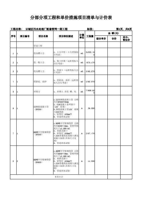 分部分项工程和单价措施项目清单与计价表