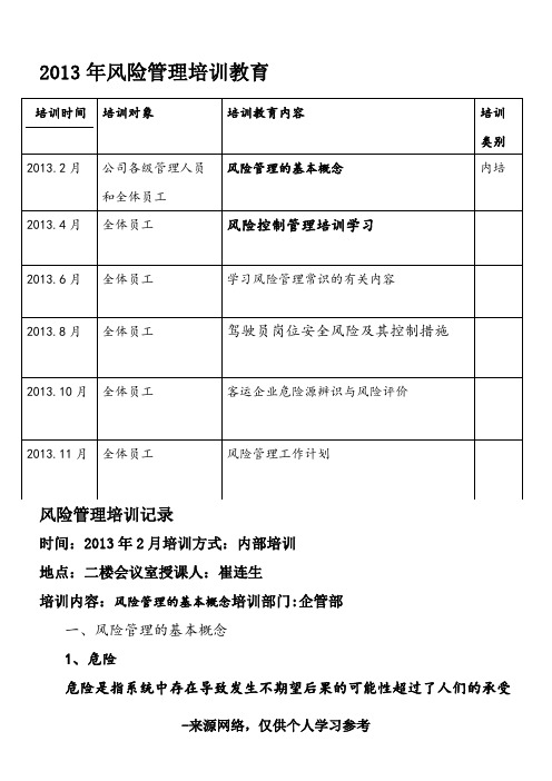 风险管理培训计划表