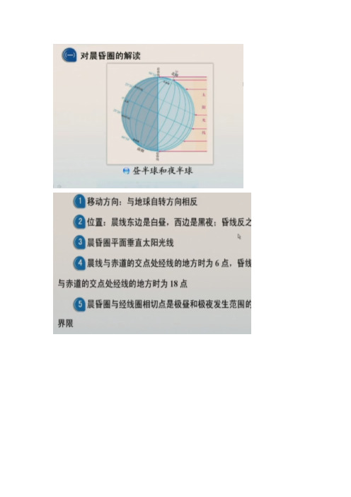 由于太阳直射点在南北回归线之间挪动