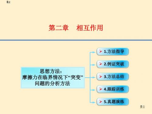 2017届高考物理大一轮复习 2.4思想方法 摩擦力在临界情况下“突变”问题的分析方法课件