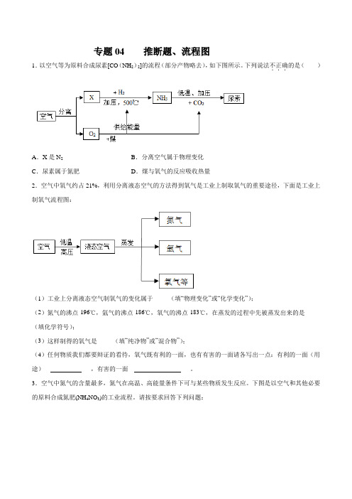 专题04推断题、流程图(20题)(人教版)(原卷版)