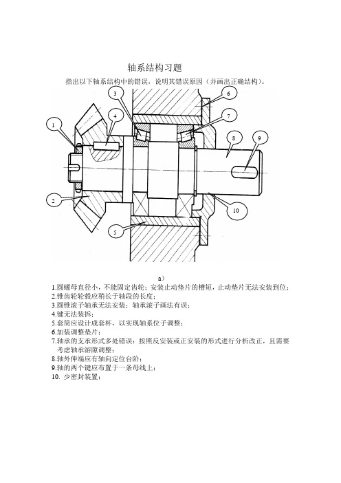 轴系结构改错