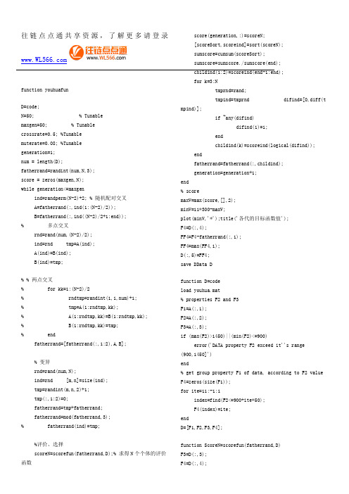 遗传算法matlab代码