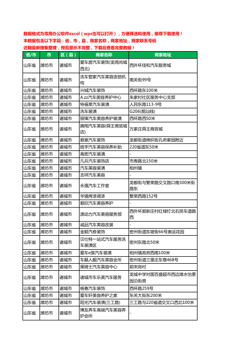 新版山东省潍坊市诸城市汽车装具工商企业公司名录名单黄页大全241家