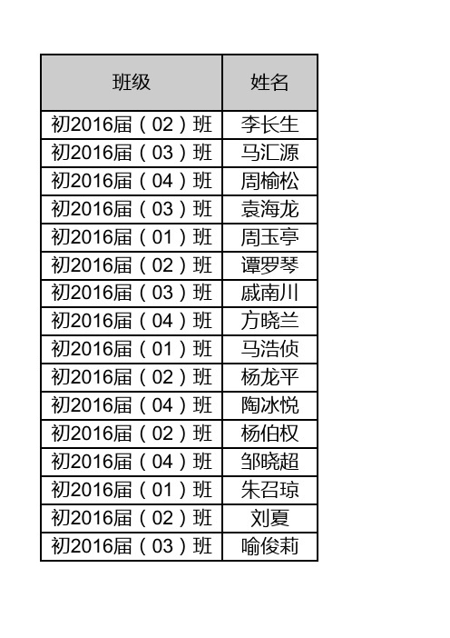 七年级历史考试成绩册