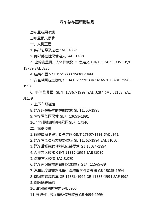 汽车总布置所用法规