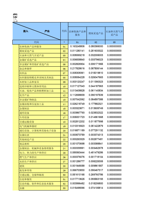 江西省投入产出表42部门(1)