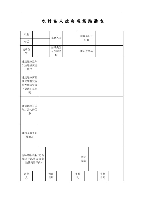 农村建房地质灾害危险性简易评估各种表格