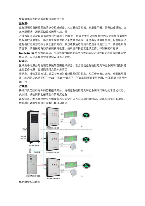 智能疏散系统,博朗耐告诉你