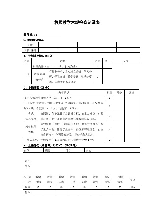 教师教学常规检查记录表