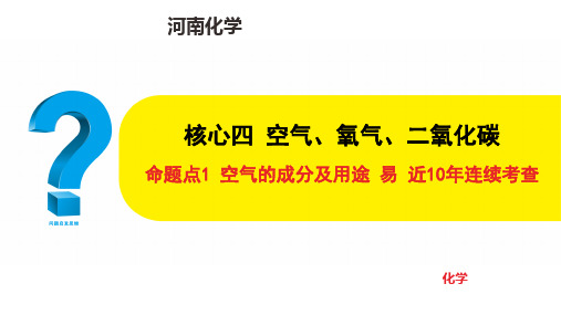 2024中考化学必考点核心命题点 1 空气的成分及用途 易 近10年连续考查