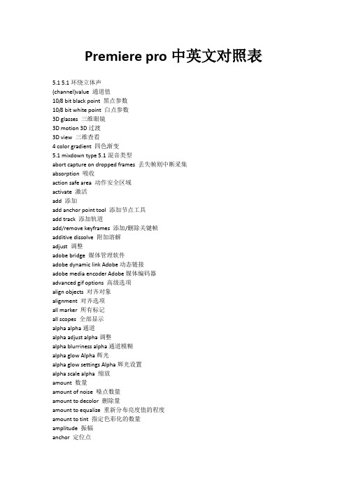 Premiere pro 中英文对照