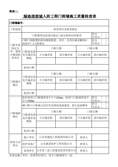 绿地理想城人防门框检查记录表新表格