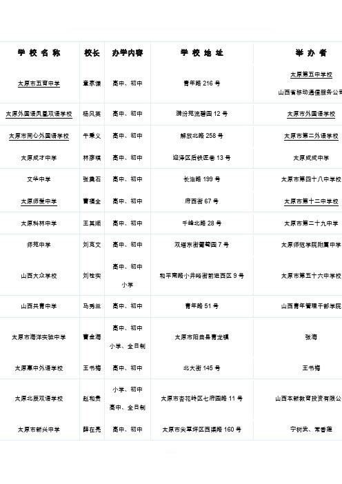 太原私立中学名单