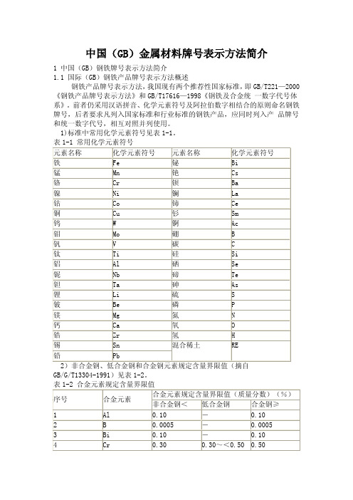 材料牌号分类