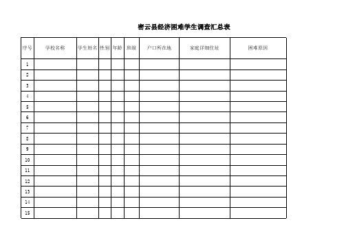 困难学生调查表、汇总表