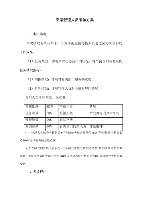 高层管理者绩效考核方案