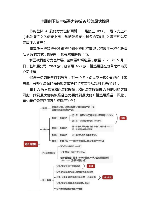 注册制下新三板买壳转板A股的最快路径